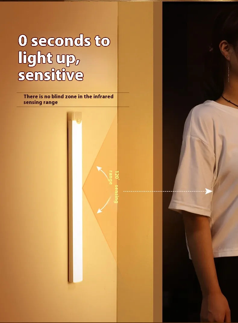 Rechargeable Magnetic Night Light with Motion Sensor