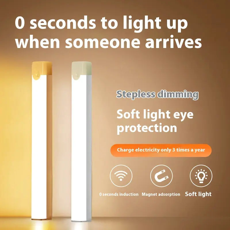 Rechargeable Magnetic Night Light with Motion Sensor