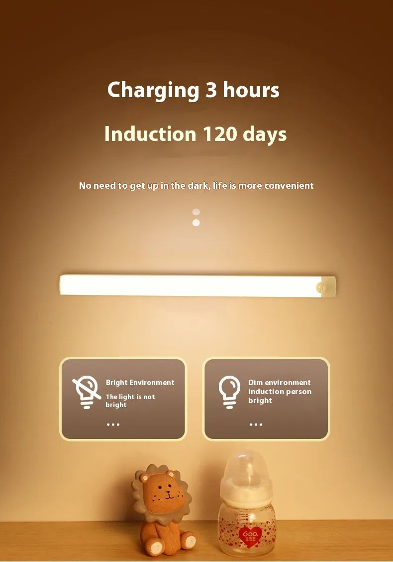 Rechargeable Magnetic Night Light with Motion Sensor